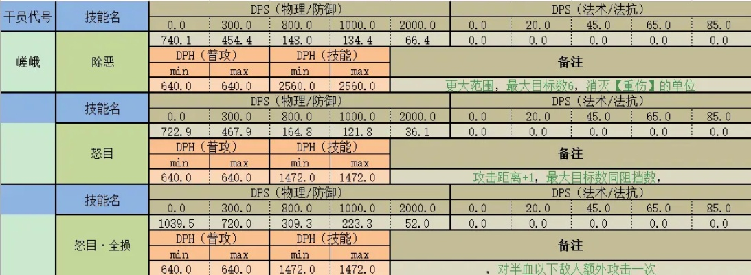 90版本光强,创新性计划解析&扩展版_v7.674