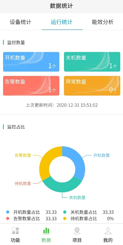 热水器app官方下载,定制化执行方案分析&nShop_v7.130