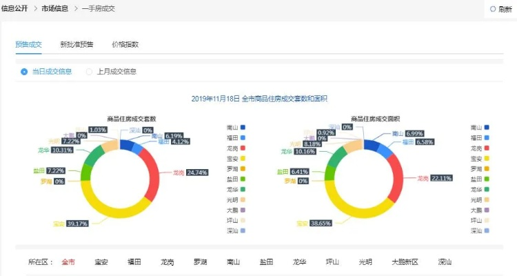 im下载 官方下载,实地验证数据分析-免费版_v2.414