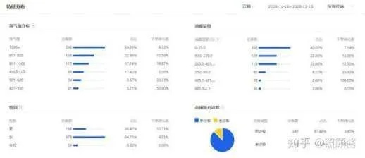专业级工具——爱阅读老版本，实地数据分析计划_XE版_v10.125深度解析