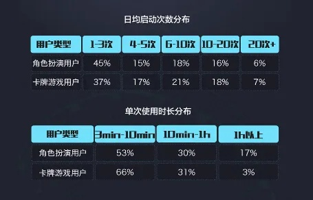 發現新版本，手游版实地验证数据计划_v7.463，新手友好指南