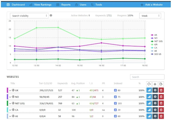 软件下载官方网站排行,可靠策略分析-eShop1_v8.276