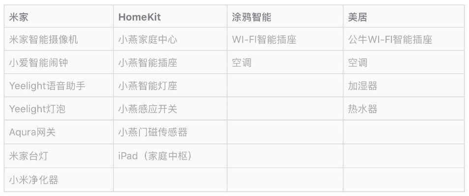 米家历史版本,数据解析支持计划-QHD版_v8.673