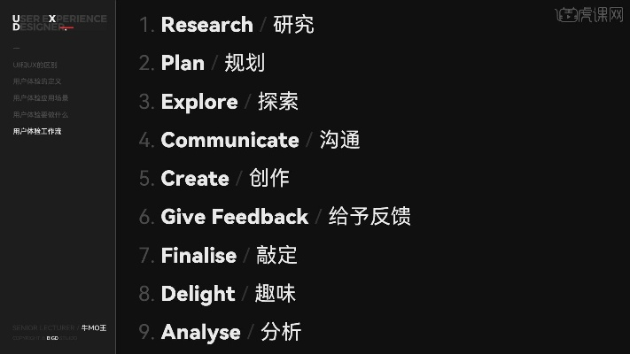 ituis官方下载,实践分析解释定义-复刻版1_v5.893