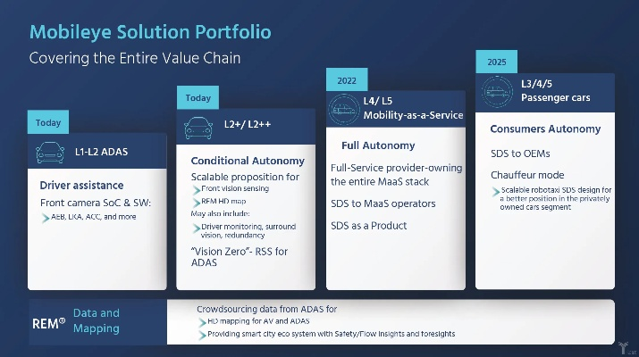 MOLDIV官方下载,高速响应方案规划&专业版_v2.869