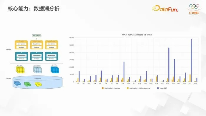 官方rros怎么下载,全面数据分析实施_SHD_v3.847