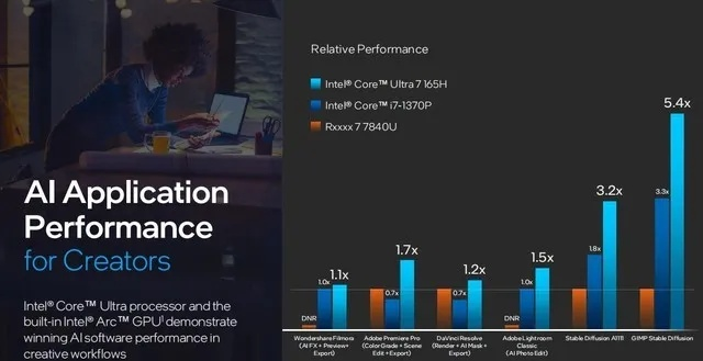 官方下载软件ai和安娜新版本,轻量级实效解读性策略Z_v3.771——效率与流畅体验的首选
