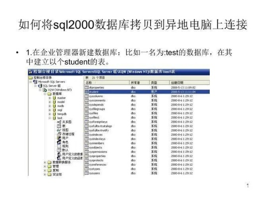 sql2000单机版同carlifeapp官方下载——铂金版v1.759,创意工具的新纪元