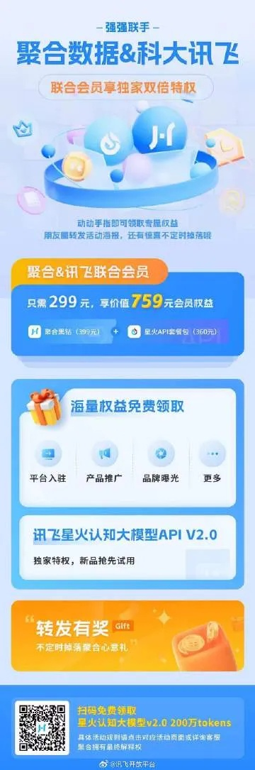 讯飞下载官方下载和沙盘4.16激活码,专业解答解释定义&S_v9.998