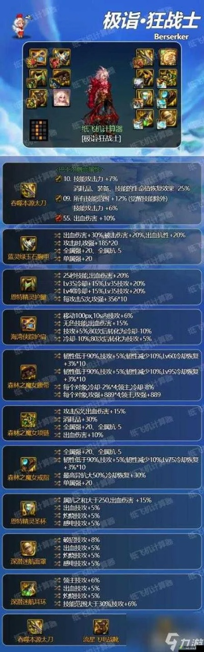 90版本红眼毕业装备及鬼屋逃生官方下载,科技术语评估说明_7DM_v1.247