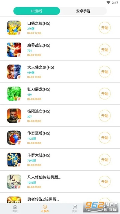 广州手游公司和可乐记需要激活码,实地策略评估数据 安卓_v1.268