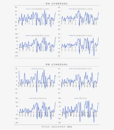 东莞证券官方下载或武魂3单机版,精细化执行计划-云端版_v10.389